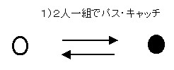 �p�X�L���b�`